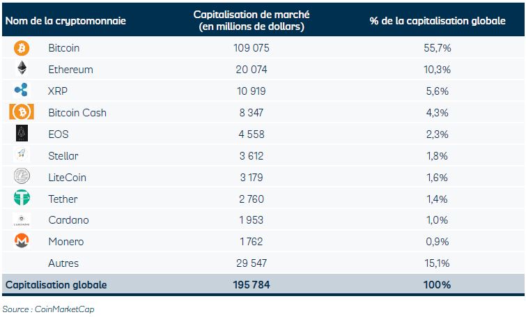 Visuel 1